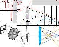 A termogr�fia elm�lete