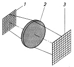 M�trixdetektoros h�kamera sug�rmenete