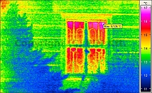 R�vidhull�m� h�k�p